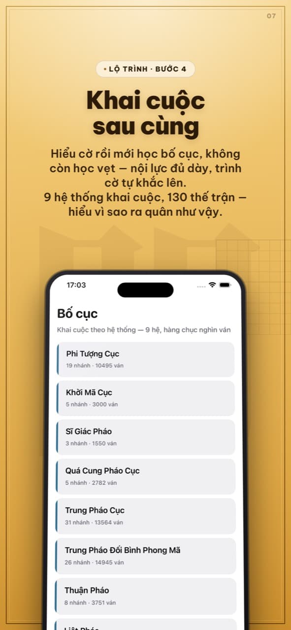 Phổ bố cục chín hệ khai cuộc với số nhánh và số ván